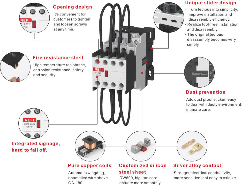 CC19 Contactors for Capacitor Switching