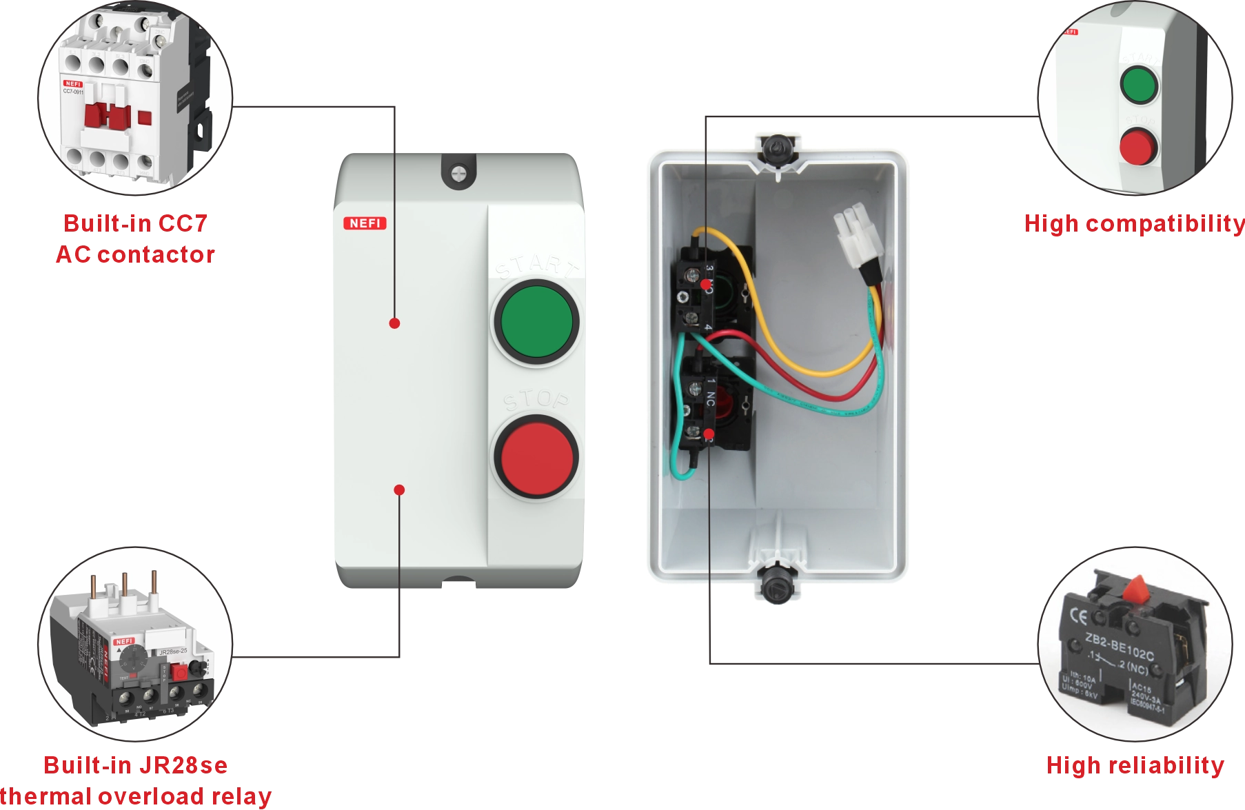 CQ7 Magnetic Starter