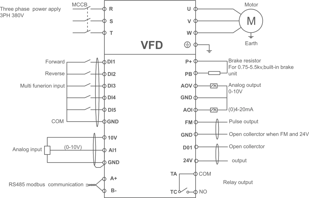 CVF7N VFD Wiring Diagram