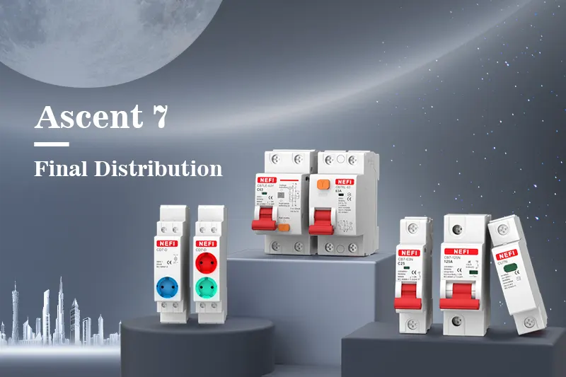 Ascent 7 | Final Distribution Simplified