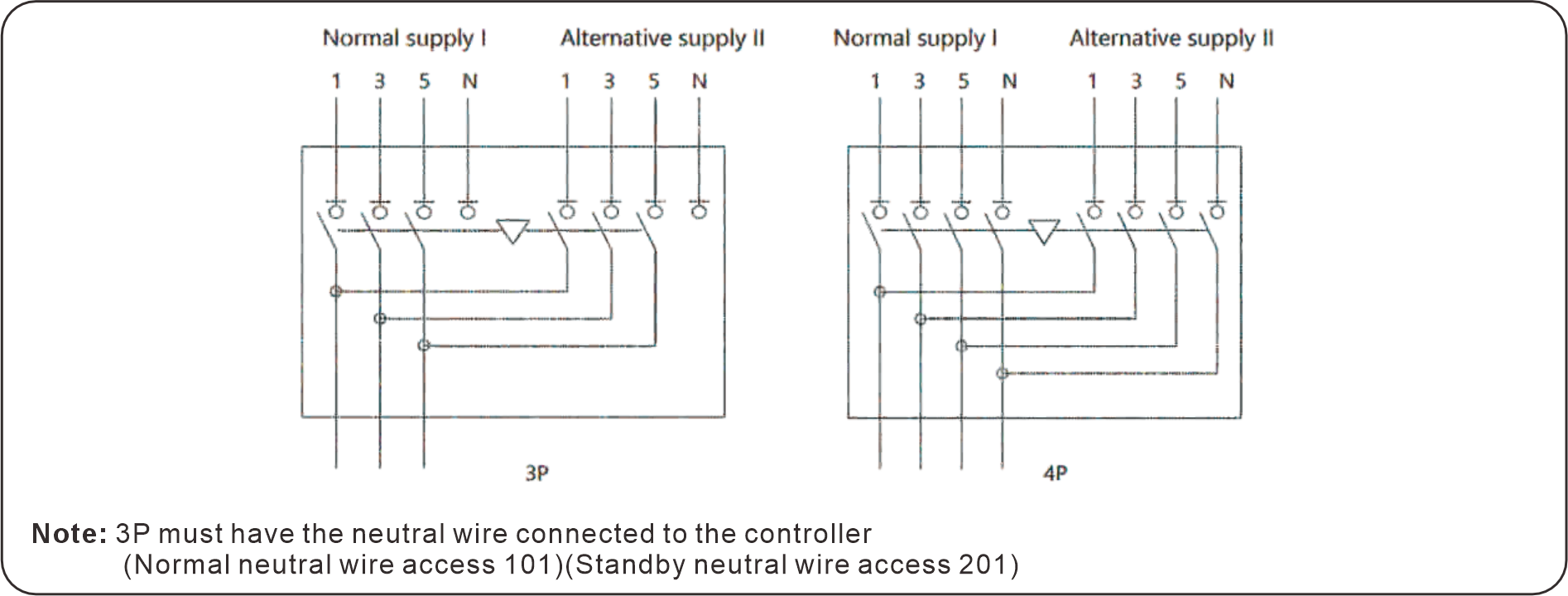 CZ9 automatic transfer switch Wiring Diagram