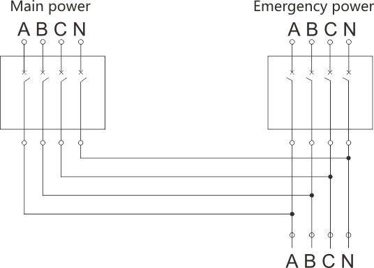 CZ9B ATS Wiring Diagram Principle