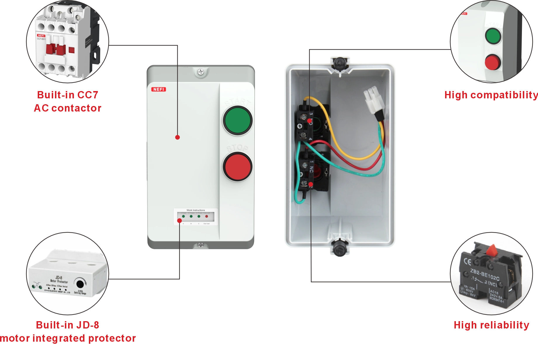 CQJ7 Motor Controller